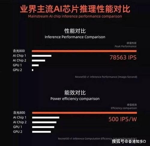 国产m v卡一卡二新区乱码