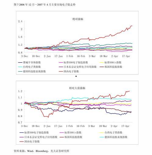 国产19p,引领科技潮流的创新之作